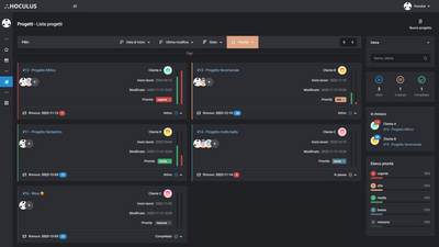 Hoculus Analytics V2