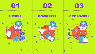 Hoculus upsell downsell cross-sell Shopify